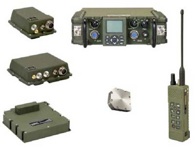 Блоки радиостанций, устройств передачи данных и антенна GPS-приемника, используемые в системе
