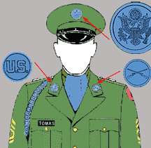 us-uniform-14-9a.gif (9636 bytes)